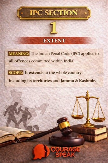 IPC SECTION 1 In Brief