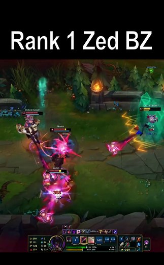Mastering Zed: Gameplay Strategies and Combos