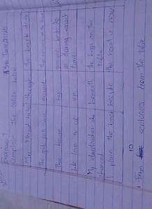 Complete the table below and form sentences from the table.| ... | Filo