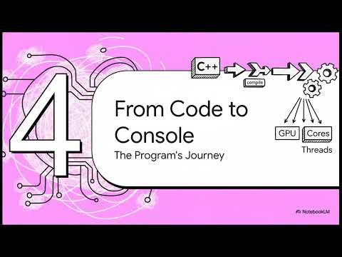 CUDA Hello World Explained: Architectural Breakdown from Kernel to Hardware | Uplatz