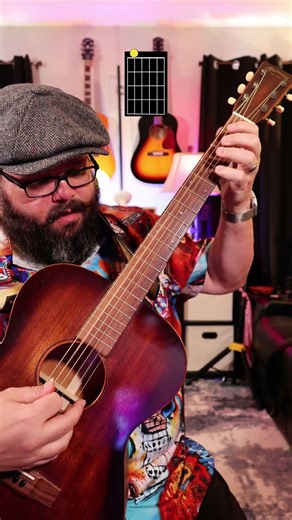 Twist and Shout Easy Guitar Tutorial!