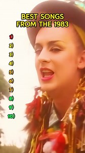 17K views · 473 reactions | best songs from the 1983 #top10 #1983 #topsong #musical #80s #80smusic #1980s #hits #throwback #fyp #fanedit | Golden Oldies Greatest Hits | Facebook