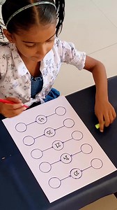Indoor Math Activity For Kids | Fun With Circles And Numbers | Indoor Activities For Kids World Of Vedi #worldofvedi #indooractivity #kidsactivities #activities #familyactivities #math #mathactivities #parenting #toddleractivities | World Of Vedi