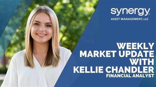 Weekly Market Update - April 20, 2026 | Synergy Asset Management, LLC