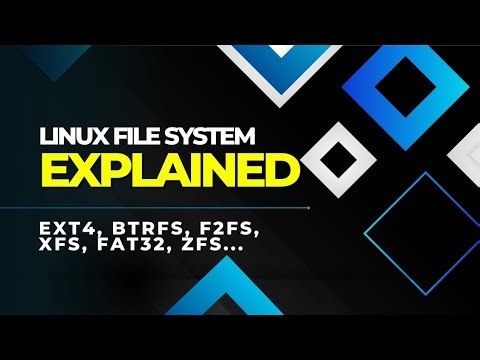 Linux File System | Explained In Just 3 minutes 