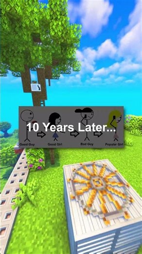 High School Truths Revealed! 😂😂