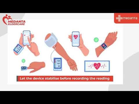 How to Use a Pulse Oximeter at Home | Dr. Sushila Kataria | Medanta, Gurugram