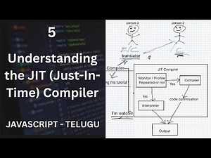 JIT Compiler in JavaScript | Interpreter vs Compiler vs JIT - Telugu