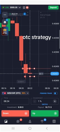 Estrategia OTC para el Trading Binario