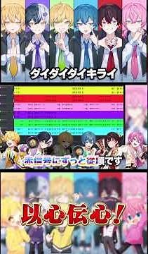アンプタックカラーズ 以心伝心【ダイダイダイキライ】