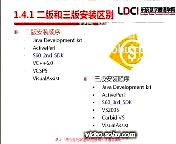 手机软件开发视频系列:Symbian开发视频教程第一章第二节