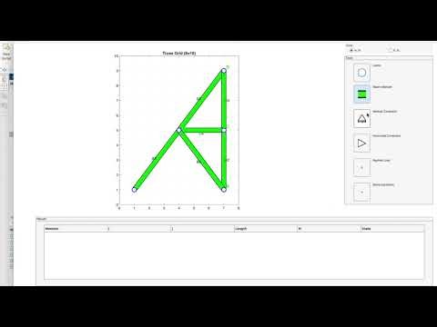 Truss Creator in MATLAB