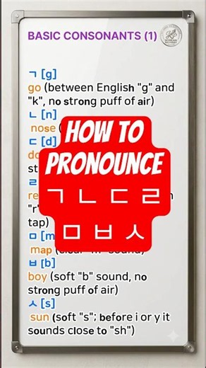 2. How to Pronounce Basic Korean Consonants #1 (ㄱ~ㅅ) 🇰🇷 #KoreanTutor #koreanabc #⁠#韓国語