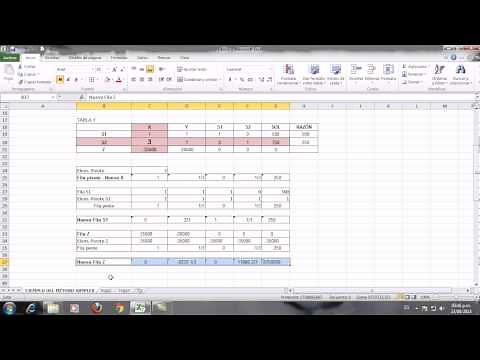 EJEMPLO DEL MÉTODO SIMPLEX EN EXCEL
