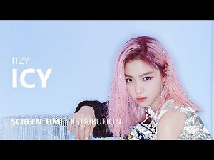 ITZY - ICY | Screen Time Distribution