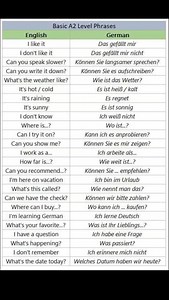 684 reactions · 154 shares | Deutsch einfach lernen  | Deutsch einfach lernen | Facebook