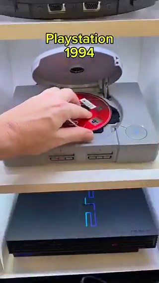 Game console evolution 1979 to 2025