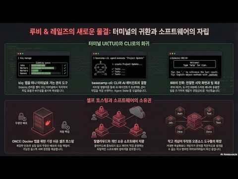 ep 48. 웹은 이제 지겹다?" 터미널로 귀환하는 개발 도구들과 AI 에이전트의 습격 🚀 | Sidekiq 'kiq', DHH의 ONCE, 그리고 Rails의 미래