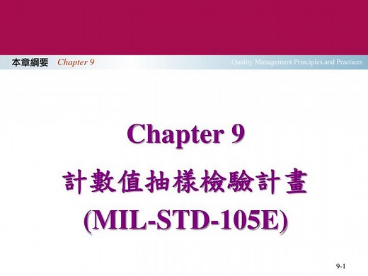 Chapter 9 計數值抽樣檢驗計畫 (MIL-STD-105E ) - SlideServe