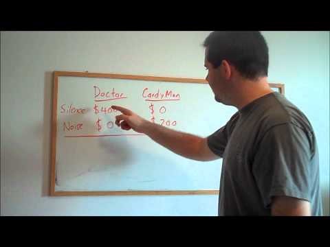 44. Externalities and The Coase Theorem