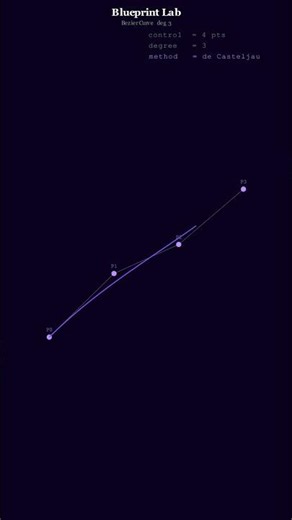 Bezier Curve degree 3 | Blueprint Lab