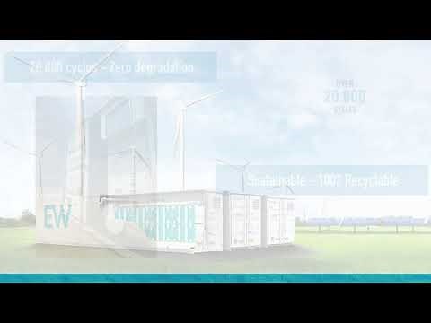 About ESS Inc's Energy Storage Solutions