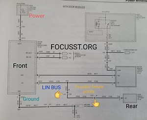 The short bus: testing door modules at home.