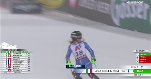 Della Mea dà spettacolo sotto gli occhi di Max Biaggi: la sua seconda manche