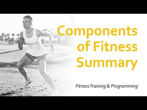 Components of Fitness Summary | Fitness Training & Programming
