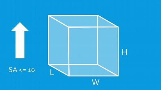 单目标优化问题09_使用Python中的scipy.minimize来解决长方体最大体积优化问题【代码实战】