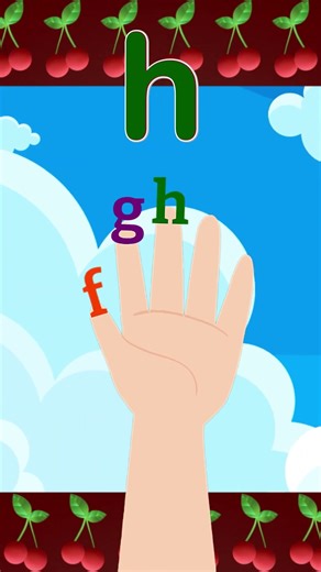 ABC Song for Kids | Fun Alphabet Song A–Z | Sing Along and Learn#abcd | #abcdsong | #nursaryrhymes