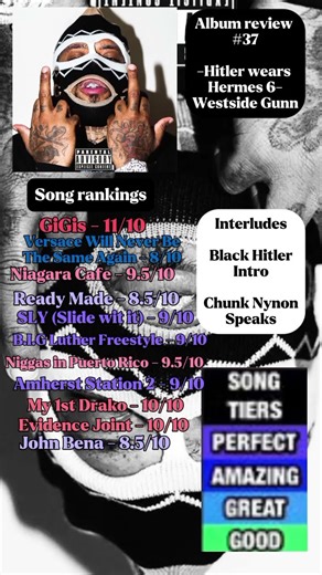 Album review #37/HWH 6/Westside Gunn #rap#hiphop #music #capcut#youtube #ytshorts #fyp #westsidegunn