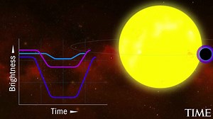 Reading Exoplanet Atmospheres