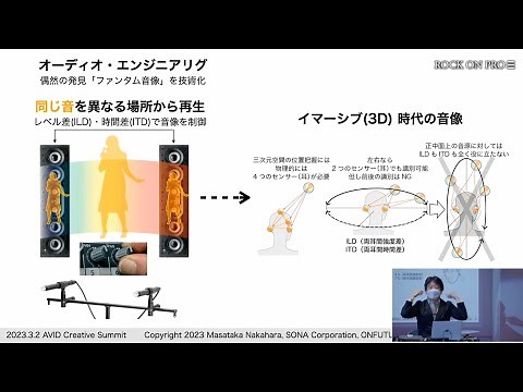 【ACSU2023 Day1】#1「4πへの階段 〜 MILやVSVerb などを通して垣間見るイマーシブ制作のNext Step 〜」