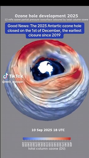 2025 Antarctic Ozone Hole Closed Early: Signs of Recovery