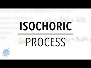 Isochoric Processes | Thermodynamics & Statistical Physics