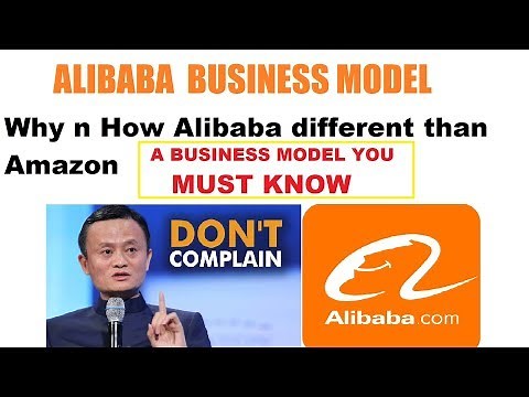 ALIBABA Business Model Explained B2B Model Ecommerce case Study
