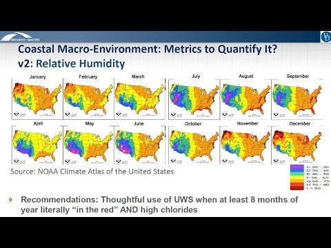 Reference Manual for the Design, Detailing, and Maintenance of Uncoated Weathering Steel in Bridges