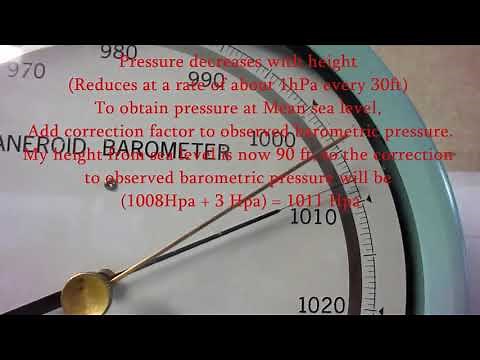 Aneroid Barometer