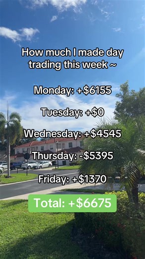 Good week! #daytrader #daytrading #futures #stocks #stockmarket