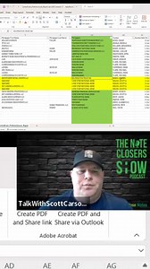 Explore the crucial distinctions between buying commercial and residential notes. We dive into how banks handle these assets differently and share insights on what to look for when making your investment. Make informed financial decisions today! #CommercialNotes #ResidentialNotes #BankingInsights #InvestmentTips #MortgageInvesting #FinancialEducation #AssetManagement #HardMoneyLending #RealEstateInvesting #SmartInvesting | Scott Carson | Facebook
