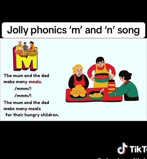 Jolly Phonics Songs for Learning Alphabet Sounds