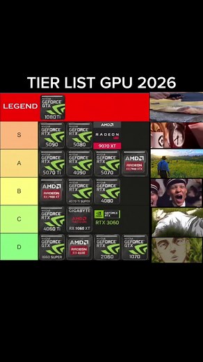 2026 GPU Tier List for Gaming and PC Builds