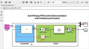 What Is Simulink PLC Coder?