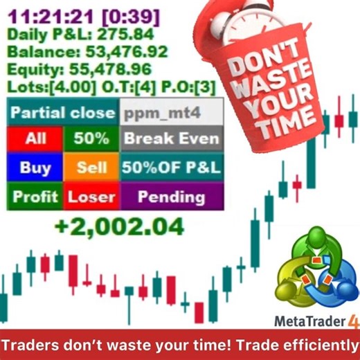 trade like pro . #forex