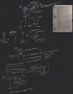 4f pormulas of The formula of a compound is a shorthand tool us... | Filo