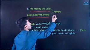 1.8K views · 29 reactions | Pre-Modify The Verb | Rules of Modifier | HSC English Grammar | Ciademy-সিয়াডেমি | Facebook