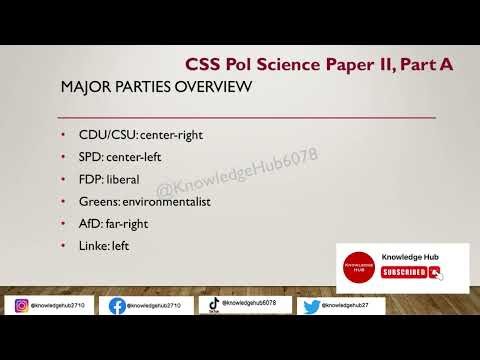 POLITICAL SCIENCE SERIES || GERMAN POLITICAL SYSTEM || ELECTIONS AND POLITICAL PARTIES
