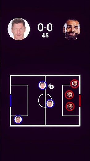 LEWANDOWSKI vs SALAH | Goal Machine Battle⚽️