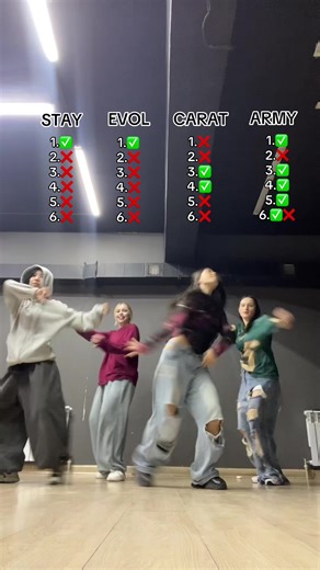 #tennspirit_dt #kpoprandomdance #carat #army | Carat